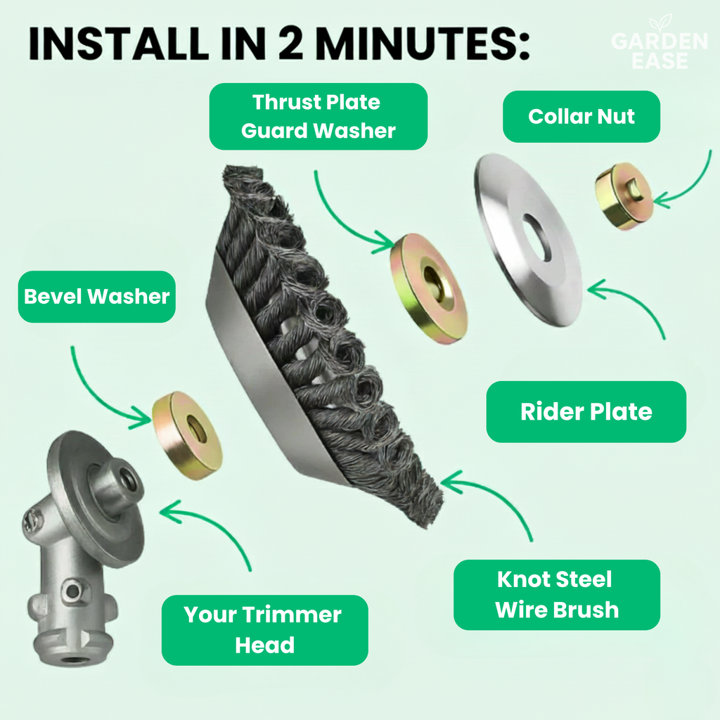 TurboTrim™ | Indestructible Weed Trimmer Head